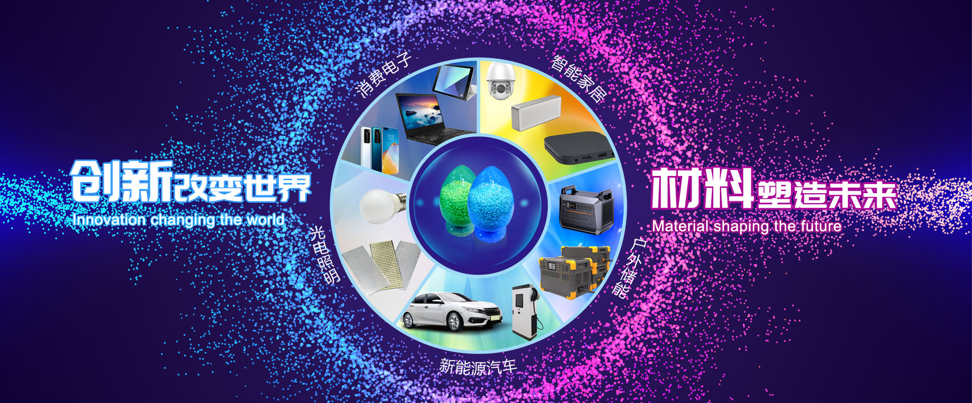 hjc888黄金城新质料有限公司是专业从事工程塑料及特种新质料的研发、销售之综合性高新手艺企业。。。。在海内拥有综合配套完善的生产和研发基地及营销中心。。。。既可为客户提供标准化的产品，，，，，又能为客户量身订制特色产品，，，，，提供全方位的效劳。。。。